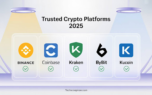 Trusted crypto exchanges alternatives TechScoopNow
